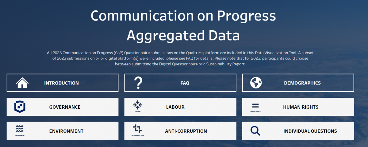 Asseco Spain Group ingresa en la nueva herramienta de Visualización de Datos del Pacto Mundial de las Naciones Unidas