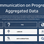 Asseco Spain Group ingresa en la nueva herramienta de Visualización de Datos del Pacto Mundial de las Naciones Unidas