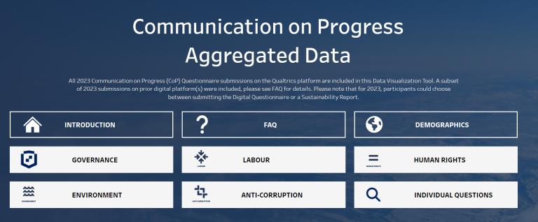 Asseco Spain Group joins the new United Nations Global Compact Data Visualization tool.